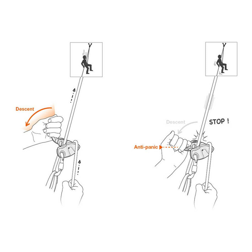  Petzl GRIGRIⓇ + Belay Device
