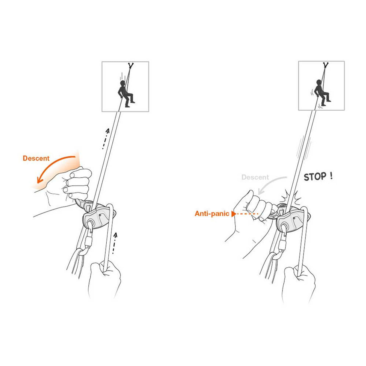  Petzl GRIGRIⓇ + Belay Device
