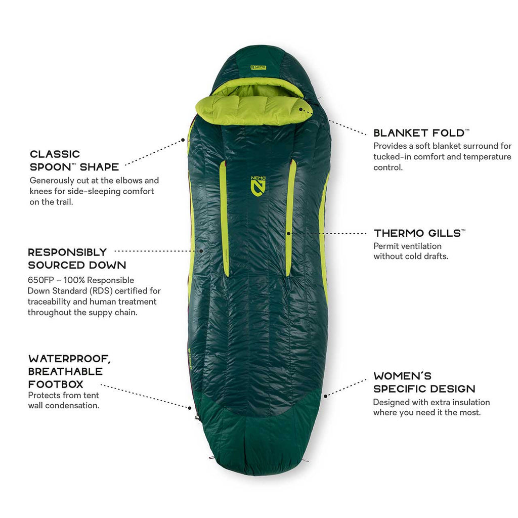  NEMO Disco 15 Women's Down Sleeping Bag - Used