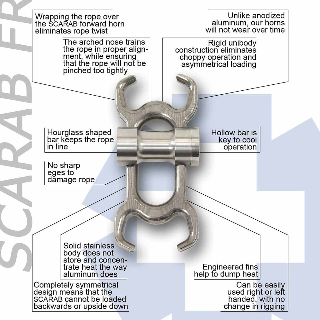  Conterra Scarab Descender Rescue Tool