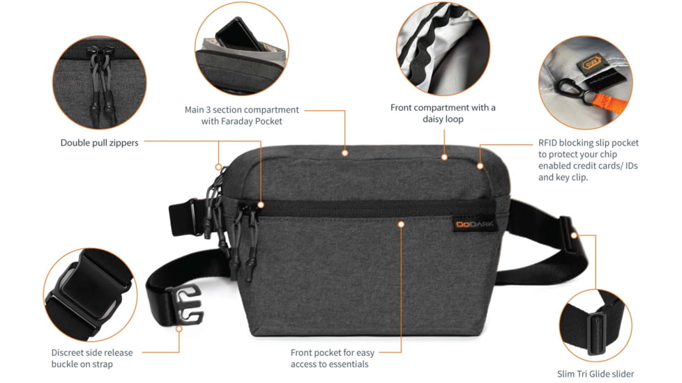  GoDark Faraday Crossbody Bag